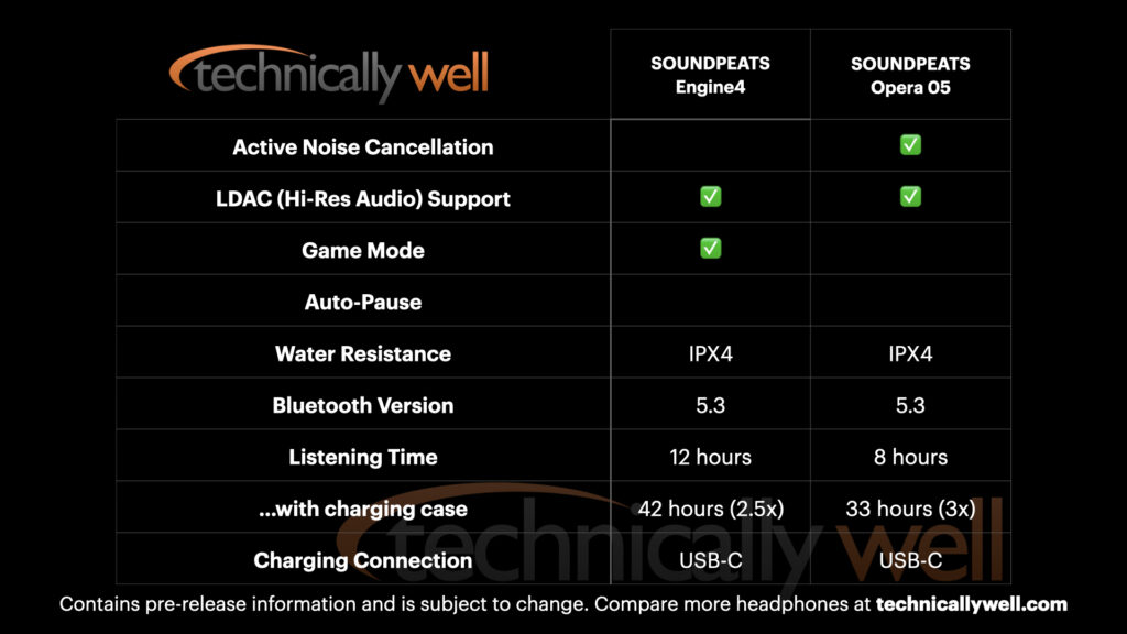 SoundPEATS Engine4 vs SoundPEATS Opera 05 earbuds comparison chart
